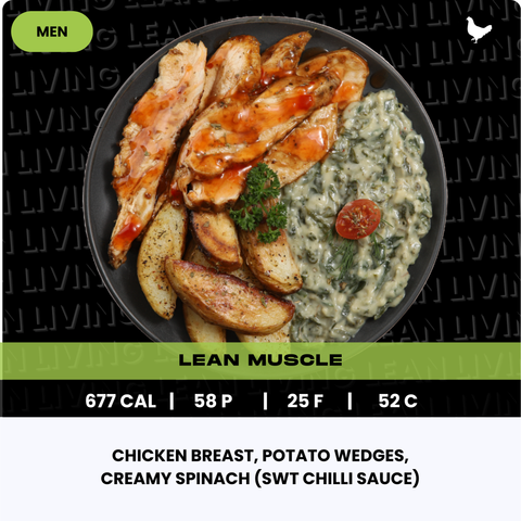 Men's Lean Muscle Meals