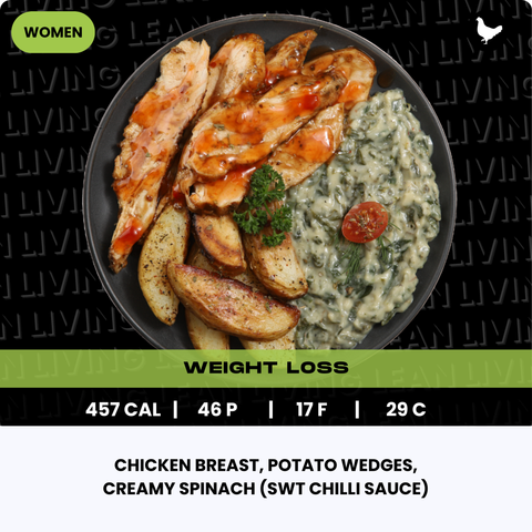 Women's Weight Loss Meals