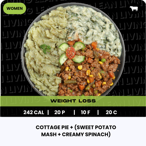 Women's Weight Loss Meals