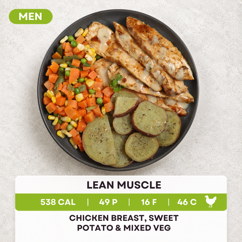 Men's Lean Muscle Meals