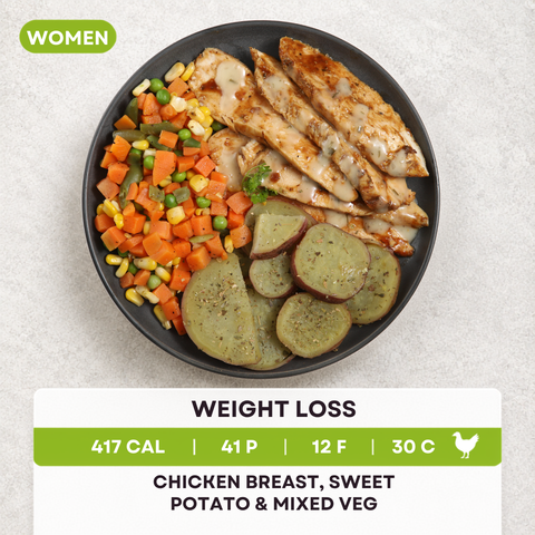 Women's Weight Loss Meals