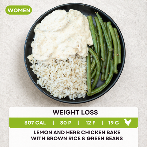 Women's Weight Loss Meals
