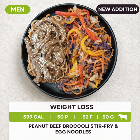 Men's Weight Loss Meals