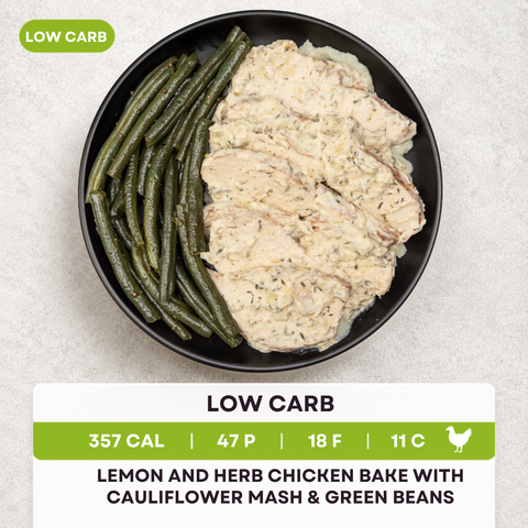 Low Carb Package
