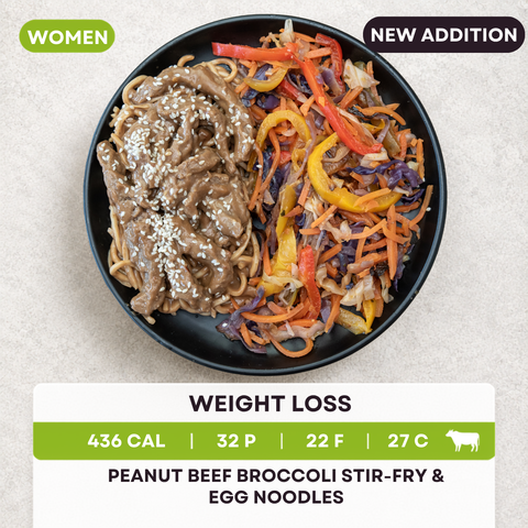 Women's Weight Loss Meals
