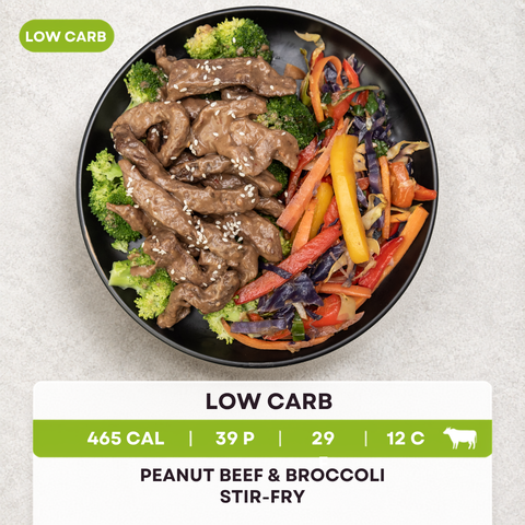 Low Carb Package