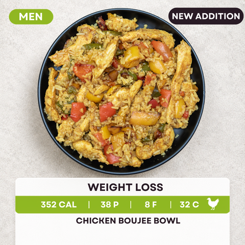 Men's Weight Loss Meals