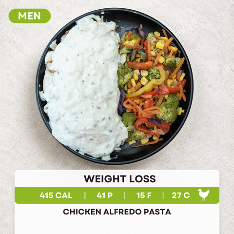 Men's Weight Loss Meals