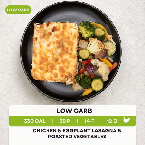 Low Carb Package