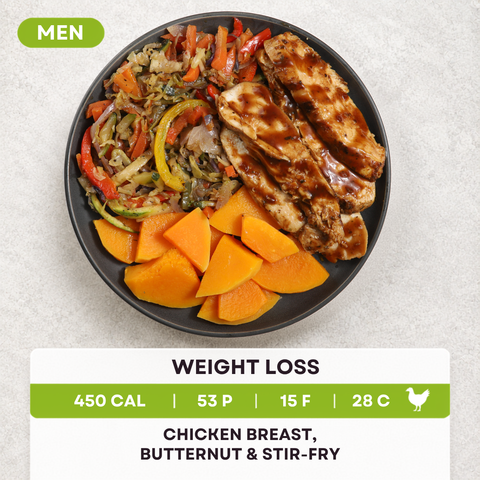 Men's Weight Loss Meals
