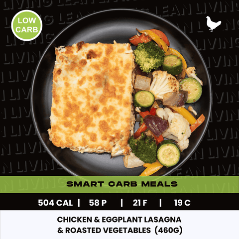Smart Carb Package