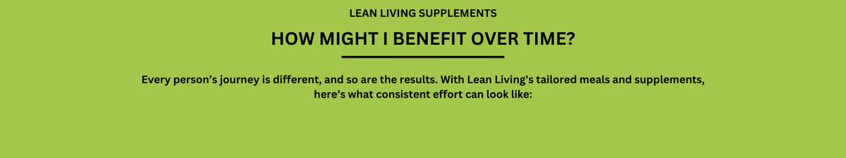 Protein Water – Lean Living