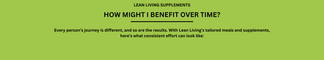 Protein Water – Lean Living