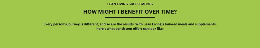 Protein Water – Lean Living