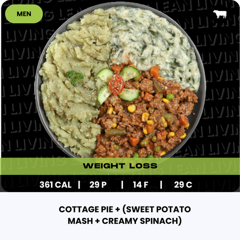 Men's Weight Loss Meals