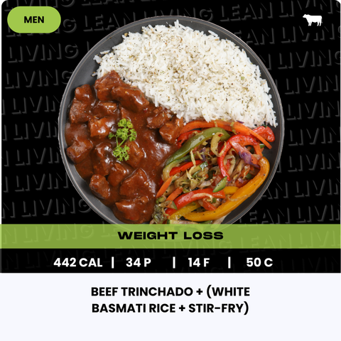 Men's Weight Loss Meals