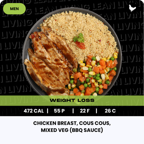 Men's Weight Loss Meals