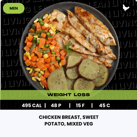 Men's Weight Loss Meals