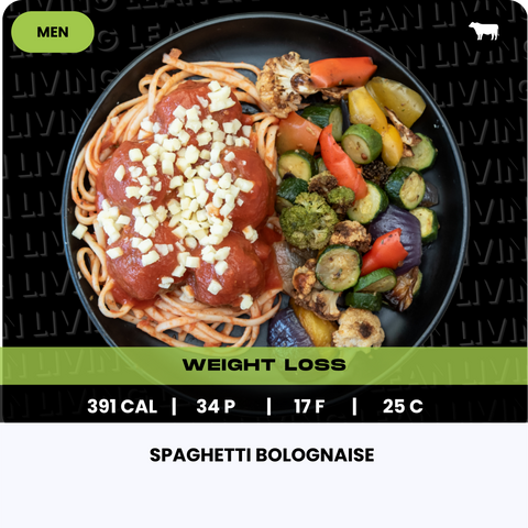 Men's Weight Loss Meals