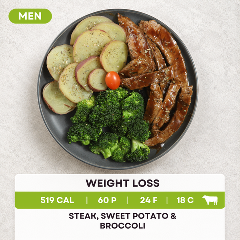Steak, Sweet potato, Broccoli