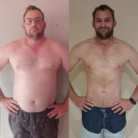 90 Day Reset Challenge