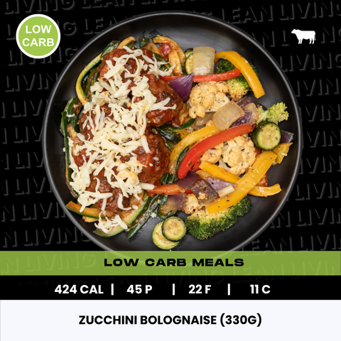 Low Carb Package